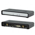Konverteris DVI + RCA + optical → HDMI Konig