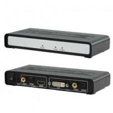 Konverteris DVI + RCA + optical → HDMI Konig